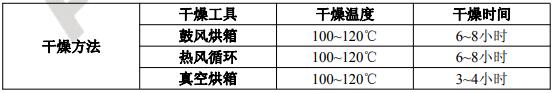 簡析尼龍護(hù)套料的性能以及特征